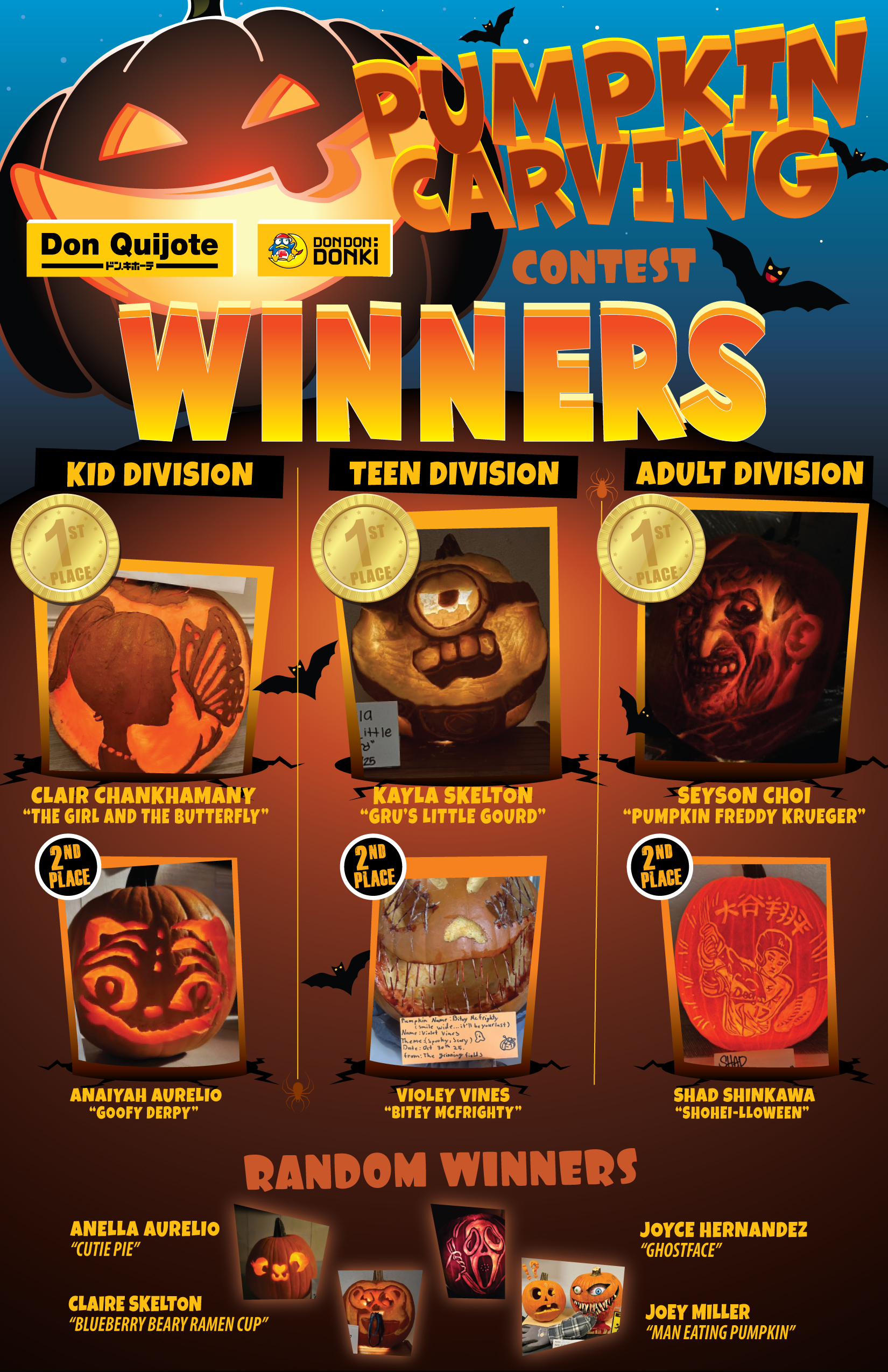 Pumpkin Carving Contest Winners 2025